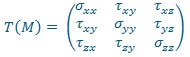 calcul de structure - contraintes principales