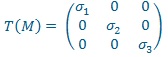 calcul de structure - contraintes principales