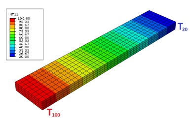 calcul de structure - thermique