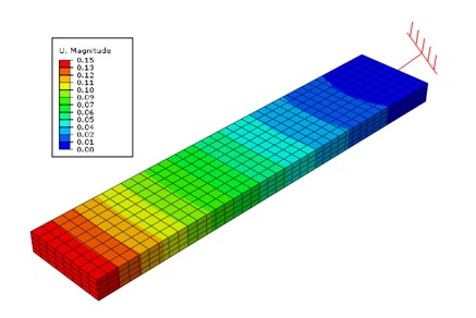 calcul de structure - thermomécanique