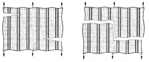 Traction longitudinale : propagation de fissures